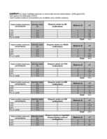 Konspekts 'Ekspertanketas rezultātu apkopojums', 11.