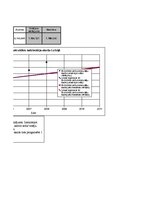 Konspekts 'Ekspertanketas rezultātu apkopojums', 17.