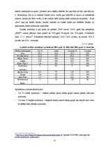 Referāts 'Elites atspoguļojums žurnālā "Ieva"', 18.