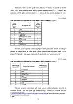 Referāts 'Elites atspoguļojums žurnālā "Ieva"', 19.