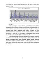 Referāts 'Elites atspoguļojums žurnālā "Ieva"', 28.