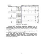 Konspekts 'Lokāla daudzdimensiju kuba veidošana', 15.