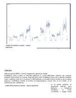 Paraugs 'Elekromiogrāfija. Laboratorijas darbs', 3.