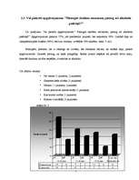Referāts 'Alkohola izplatība jauniešu vidū', 15.