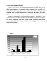 Referāts 'Alkohola izplatība jauniešu vidū', 17.