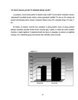 Referāts 'Alkohola izplatība jauniešu vidū', 20.