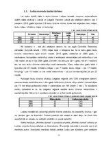 Referāts 'Atpūtas kompleksa izveides iespēju izpēte', 11.