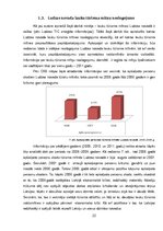 Referāts 'Atpūtas kompleksa izveides iespēju izpēte', 22.