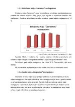 Referāts 'Atpūtas kompleksa izveides iespēju izpēte', 25.