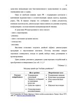 Referāts 'Продвижение товара в маркетинге', 24.
