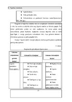 Diplomdarbs 'Latvijā dabīgo produkciju ražojošo uzņēmumu konkurētspēju ietekmējošie faktori ā', 23.