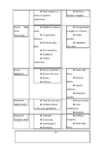 Diplomdarbs 'Latvijā dabīgo produkciju ražojošo uzņēmumu konkurētspēju ietekmējošie faktori ā', 24.