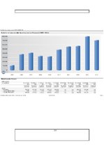 Diplomdarbs 'Latvijā dabīgo produkciju ražojošo uzņēmumu konkurētspēju ietekmējošie faktori ā', 111.