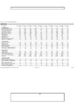 Diplomdarbs 'Latvijā dabīgo produkciju ražojošo uzņēmumu konkurētspēju ietekmējošie faktori ā', 113.