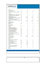 Diplomdarbs 'Latvijā dabīgo produkciju ražojošo uzņēmumu konkurētspēju ietekmējošie faktori ā', 117.