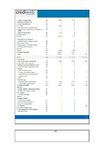 Diplomdarbs 'Latvijā dabīgo produkciju ražojošo uzņēmumu konkurētspēju ietekmējošie faktori ā', 118.