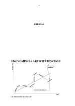 Referāts 'Ekonomikas cikliskā attīstība. Vidēji garo (vidējo) ciklu raksturojums', 11.