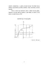 Diplomdarbs 'Funkcijas uzdošana grafiski', 4.