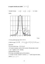 Diplomdarbs 'Funkcijas uzdošana grafiski', 18.