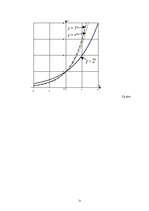 Diplomdarbs 'Funkcijas uzdošana grafiski', 21.