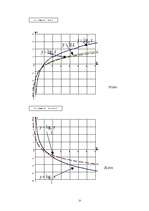 Diplomdarbs 'Funkcijas uzdošana grafiski', 25.