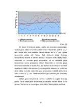 Diplomdarbs 'Funkcijas uzdošana grafiski', 36.