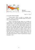 Diplomdarbs 'Funkcijas uzdošana grafiski', 37.