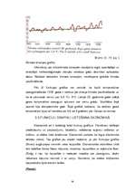 Diplomdarbs 'Funkcijas uzdošana grafiski', 38.