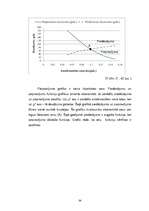 Diplomdarbs 'Funkcijas uzdošana grafiski', 39.