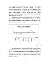 Diplomdarbs 'Funkcijas uzdošana grafiski', 44.