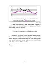 Diplomdarbs 'Funkcijas uzdošana grafiski', 46.