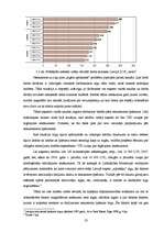 Diplomdarbs 'Latvijas nekustamā īpašuma tirgus attīstības tendences', 23.