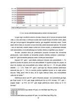 Diplomdarbs 'Latvijas nekustamā īpašuma tirgus attīstības tendences', 29.