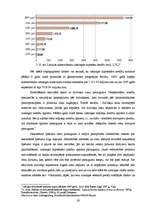 Diplomdarbs 'Latvijas nekustamā īpašuma tirgus attīstības tendences', 36.