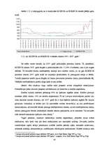 Diplomdarbs 'Latvijas nekustamā īpašuma tirgus attīstības tendences', 40.