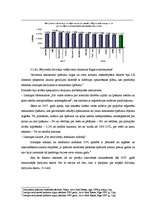 Diplomdarbs 'Latvijas nekustamā īpašuma tirgus attīstības tendences', 47.