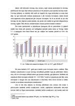 Diplomdarbs 'Latvijas nekustamā īpašuma tirgus attīstības tendences', 49.