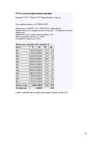 Referāts 'Atjaunojamie enerģijas resursi - Naukšēnu novads', 15.