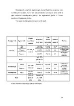Referāts 'Atjaunojamie enerģijas resursi - Naukšēnu novads', 24.