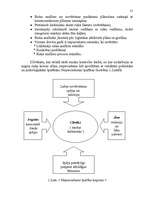 Referāts 'Latvijas muitas un robežsardzes sadarbība', 31.
