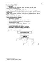 Referāts 'Monarhijas raksturojums. Valsts varas vienotība', 2.