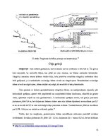 Prakses atskaite 'Ūdens ietekme uz ceļa konstrukciju', 15.