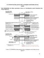 Prakses atskaite 'Ūdens ietekme uz ceļa konstrukciju', 25.