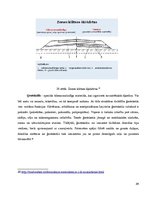 Prakses atskaite 'Ūdens ietekme uz ceļa konstrukciju', 34.