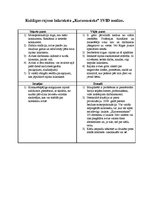 Konspekts 'Kuldīgas rajona laikraksta "Kurzemnieks" SVID analīze', 1.