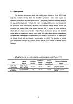 Referāts 'Klimata izmaiņu ietekme uz sīko dobumperētāju putnu ligzdošanu', 9.