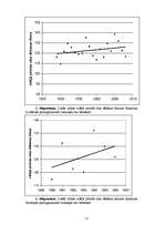 Referāts 'Klimata izmaiņu ietekme uz sīko dobumperētāju putnu ligzdošanu', 11.