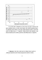 Referāts 'Klimata izmaiņu ietekme uz sīko dobumperētāju putnu ligzdošanu', 13.
