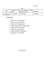 Referāts 'Pakalpojumu organizācija viesnīcā', 18.