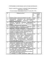 Biznesa plāns 'Kokogļu ražošana', 10.